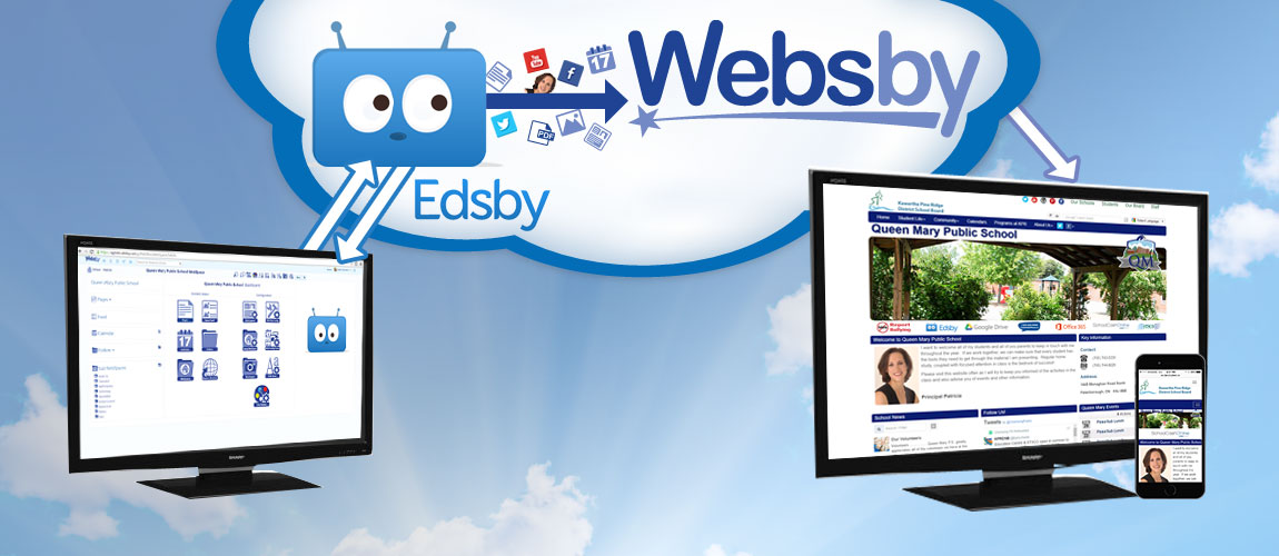 edsby and websby in the cloud